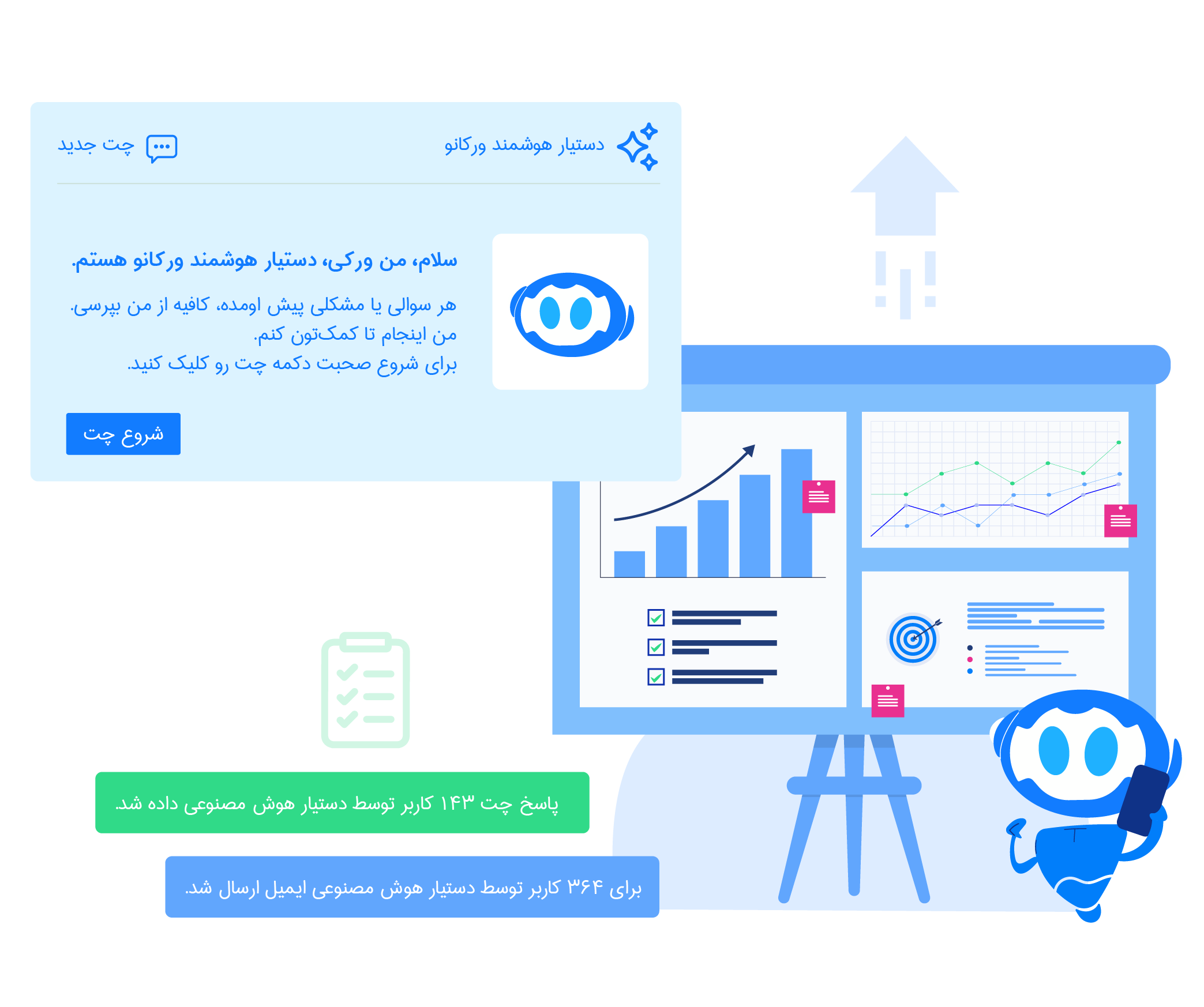 چگونه هوش مصنوعی کسب‌وکار شما را متحول می‌کند؟