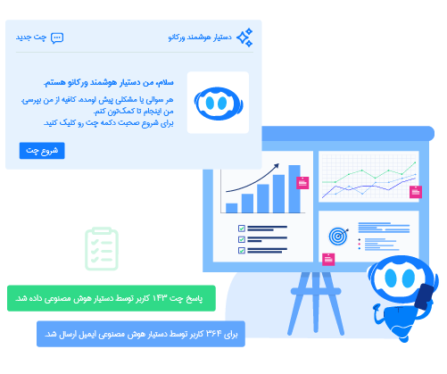 چگونه هوش مصنوعی ورکانو کسب‌ و کار شما را متحول می‌ کند؟