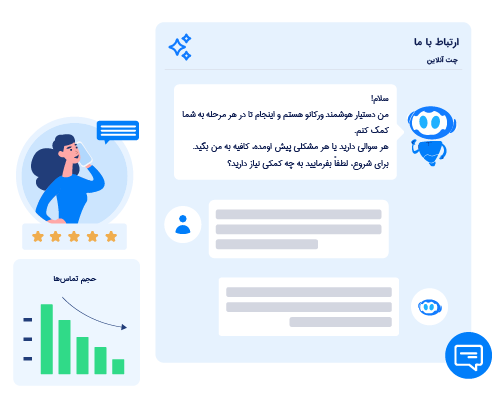 پشتیبانی هوشمند مشتری با هوش مصنوعی