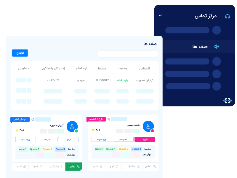 تنظیم صف تماس و زمانبندی پاسخ گویی
