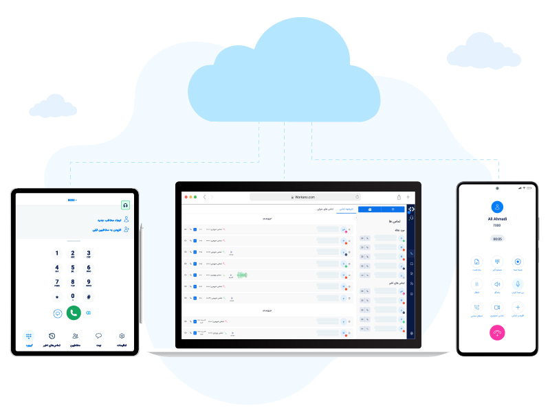 مرکز تلفن ابری ورکانو؛ آینده‌ی ارتباط با مشتری