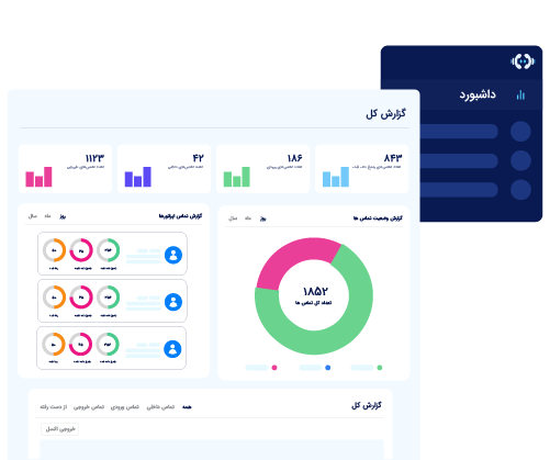گزارش‌گیری دقیق و آماری در نرم افزار تحت شبکه وکانو